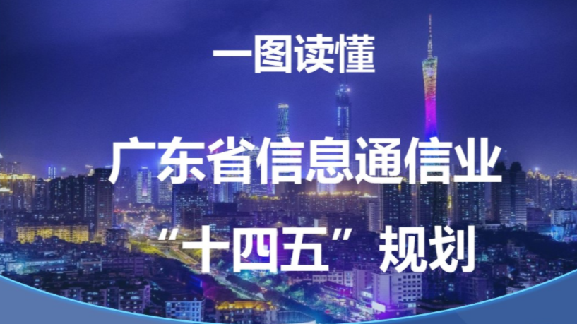 一图读懂 |《广东省信息通信业“十四五”规划》