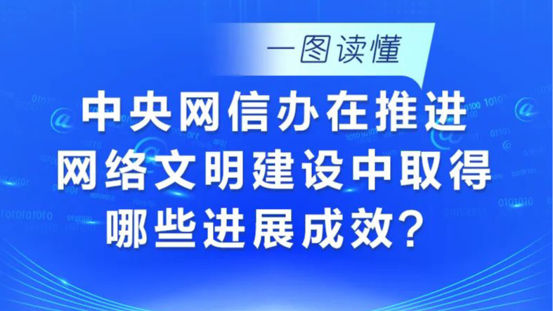 一图读懂｜中央网信办在推进网络文明建设中取得哪些进展成效？