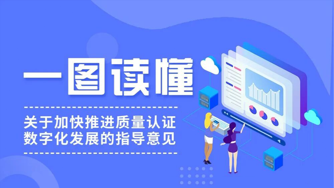 一图读懂 | 关于加快推进质量认证数字化发展的指导意见