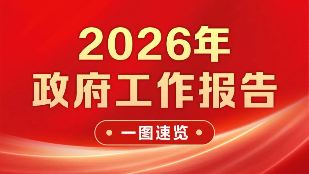 2026年政府工作报告，一图速览！
