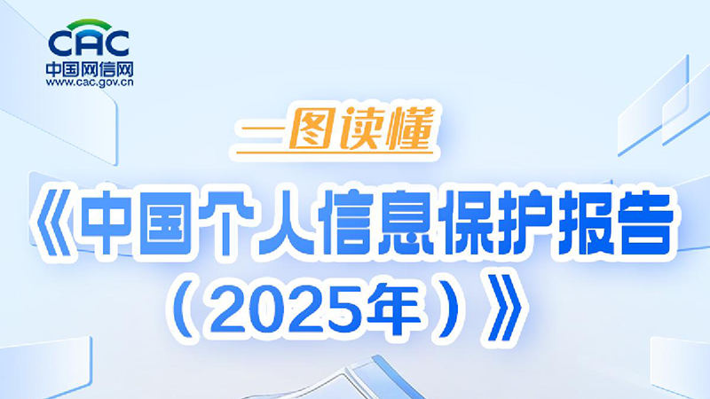 一图读懂《中国个人信息保护报告（2025年）》