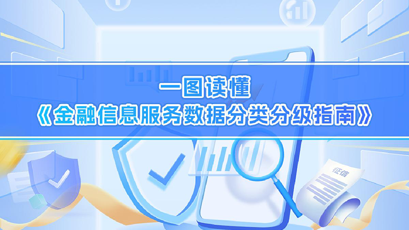 一图读懂《金融信息服务数据分类分级指南》