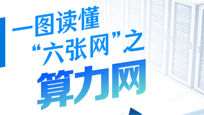 一图读懂“六张网”之算力网