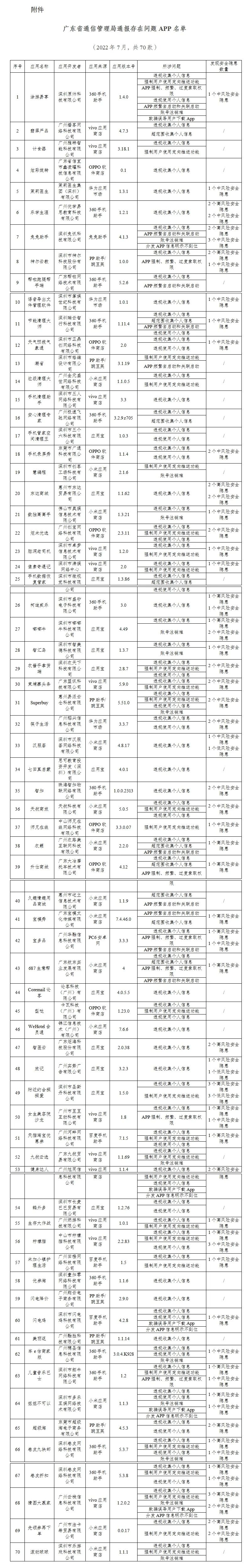 微信图片_20220714101817.jpg