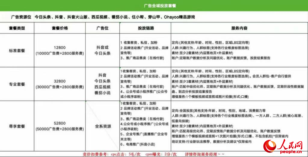营销推广提供具体的服务内容。图片来自相关服务截图