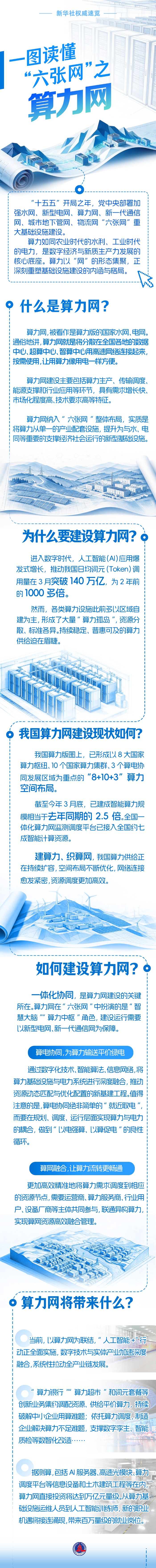 算力-png.png